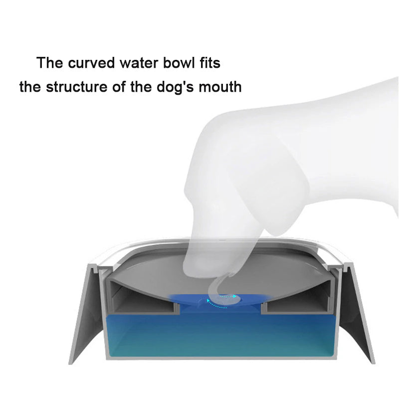 Non-Spill Water Bowl